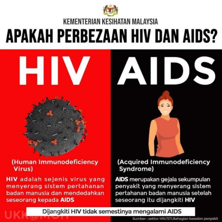 ramai-sangka-hiv-dan-aids-adalah-penyakit-sama-ini-penjelasan-dari-kkm